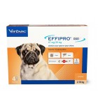 Effipro Duo S 67/20 mg spot-on 4 x 0.67 ml