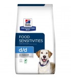 Hill's Prescription Diet Canine d/d Duck&Rice 1,5kg