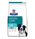 Hill's Prescription Diet Canine t/d 4kg