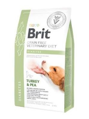 Brit VD Dog GF Diabetes 2kg