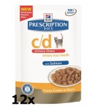 Hill's Prescription Diet Feline C/D kaps. Salmon Urinary Stress 12 x 85 g